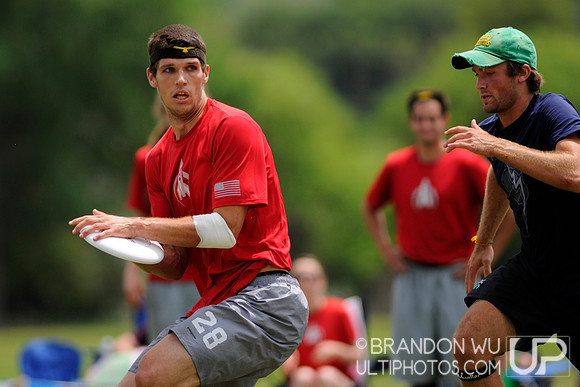 2012 US Open - Open Finals