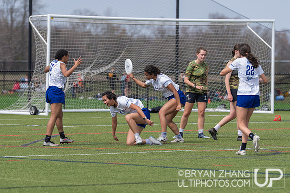 East Coast Invite 2025