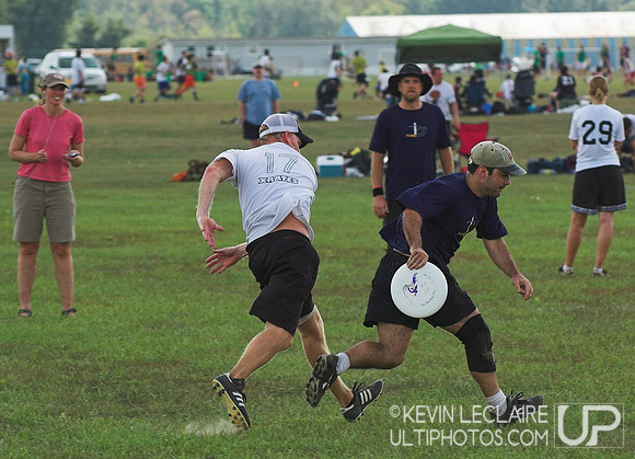 DC Funk at Midatlantic Masters Regionals 2007