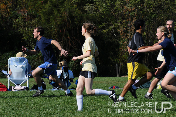 Clique B Fall 2008 Tourney