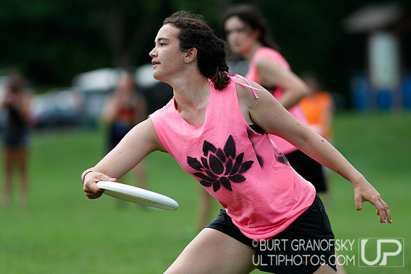 Boston Invite 2025