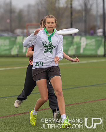 East Coast Invite 2025