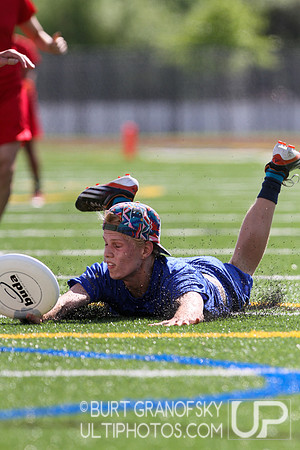 USS Div I High School All Stars