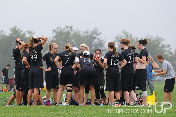 Saturday Women's Division Competition at Chesapeake Open 2009.
