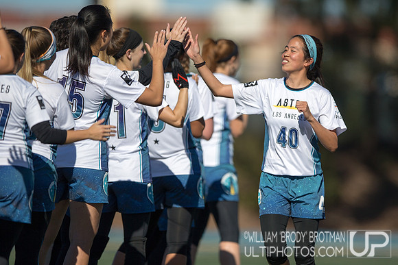 Day 1 of WUL Winter Cup.