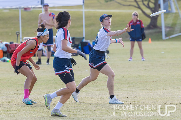 WFDF World Masters Ultimate Championships 2024