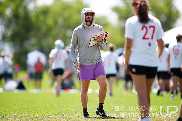 USA Ultimate YCC 2025