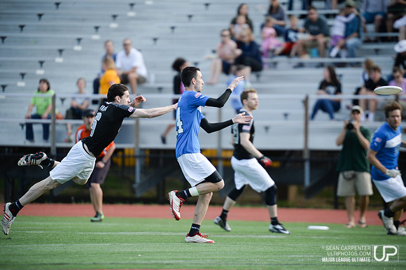 MLU Current vs. Spinners