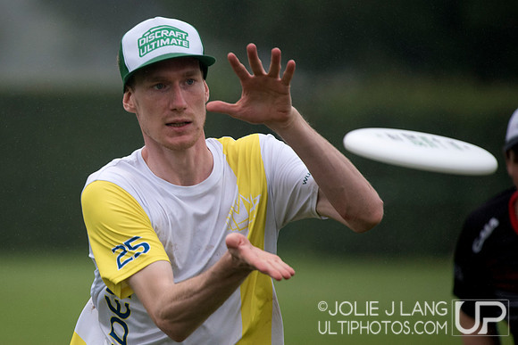Power Pools - WUGC 2016