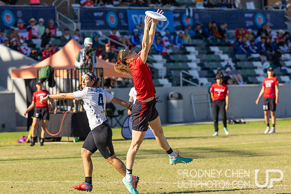 WFDF World Masters Ultimate Championships 2024