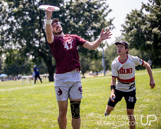 Lehigh Valley Invite - Sunday