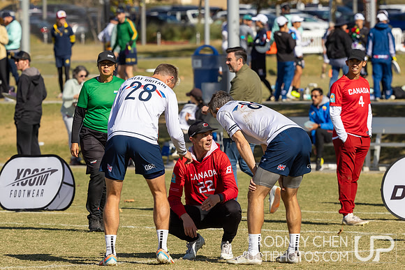 WFDF World Masters Ultimate Championships 2024