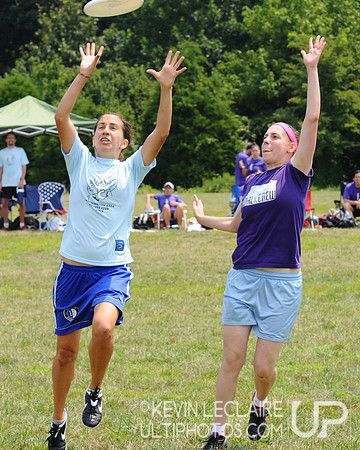 WAFC Intermediate League Tourney 8/8/09