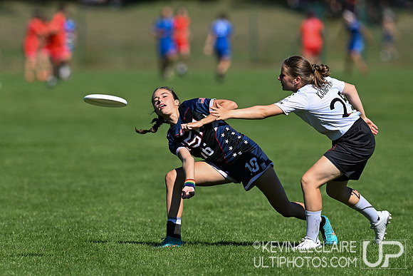 USA U20 Women vs Germany U20 Women - WJUC 2022