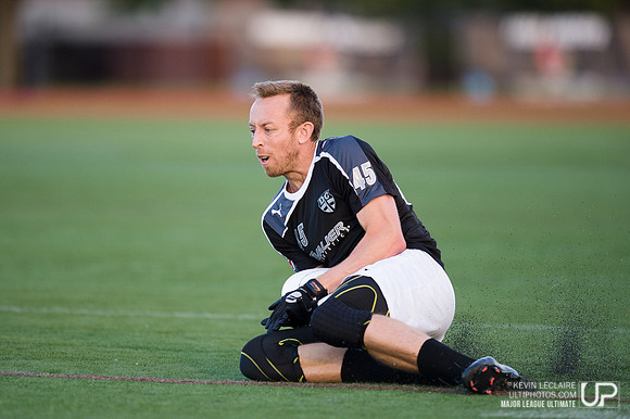 MLU Eastern Conference Championship Game: DC Current vs Boston W