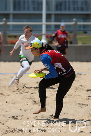 Sunday - 2024 Beach Championships