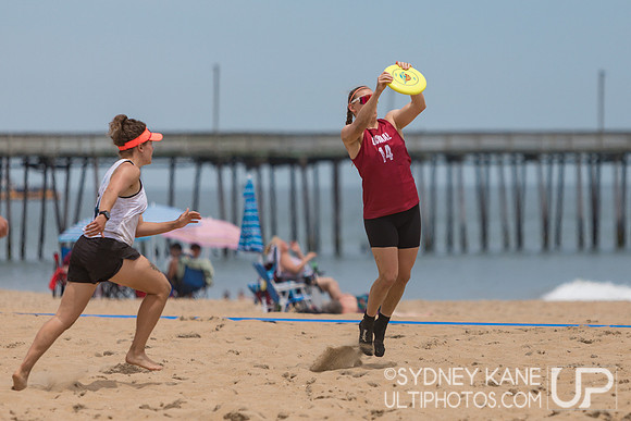 Sunday - 2025 Beach Championships