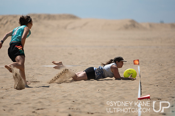 Sunday - 2024 Beach Championships