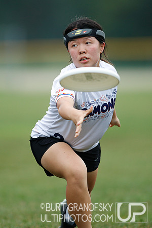 Boston Invite 2025