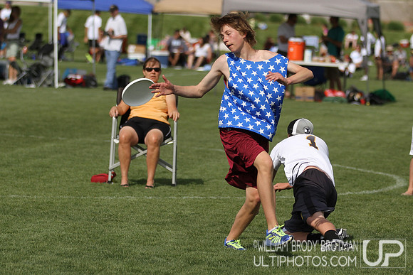 Colorado High School Boys State Championships