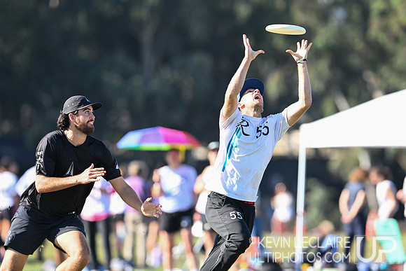 Saturday R1 - Club Champs 2024