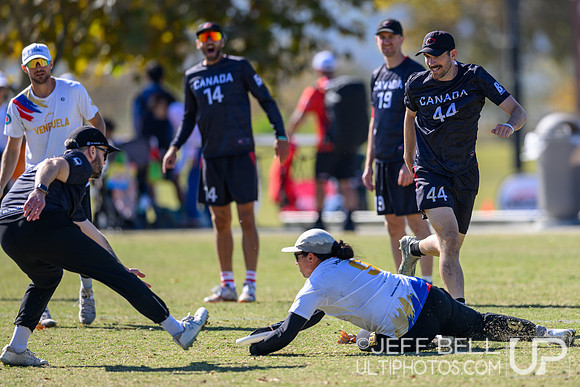 WFDF World Masters Ultimate Championships