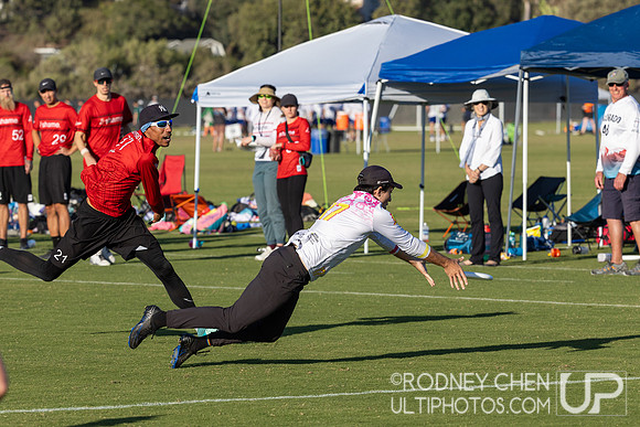 2024 USA Club National Championships