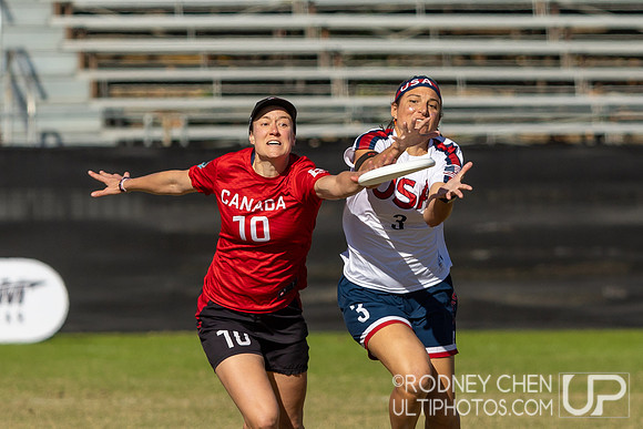 WFDF World Masters Ultimate Championships 2024