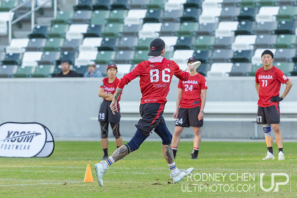 WFDF World Masters Ultimate Championships 2024