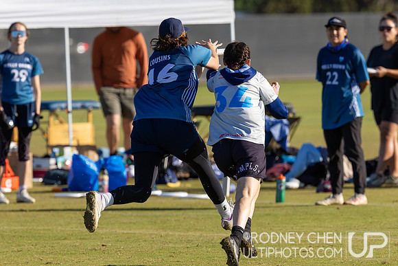2024 USA Club National Championships