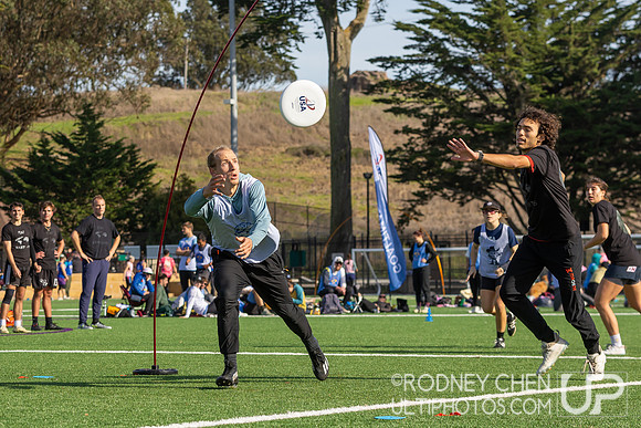 2024 Mixed Goaltimate Championships