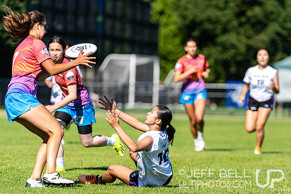 BC Junior Ultimate Championship
