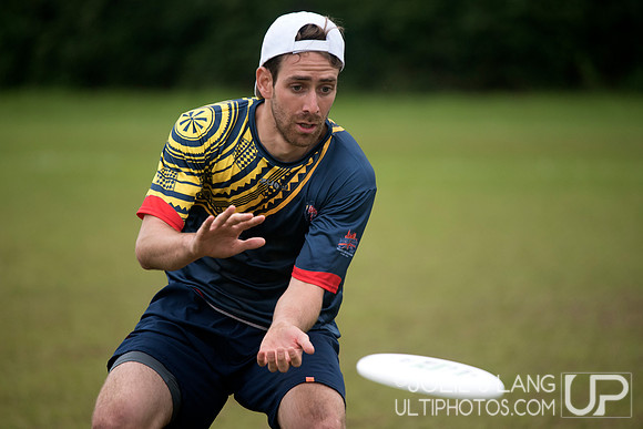 Power Pools - WUGC 2016