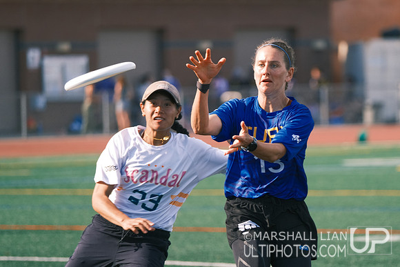Fury vs Scandal
