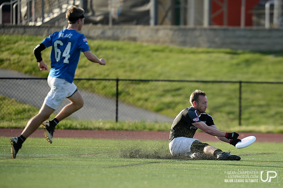 MLU Current vs. Spinners