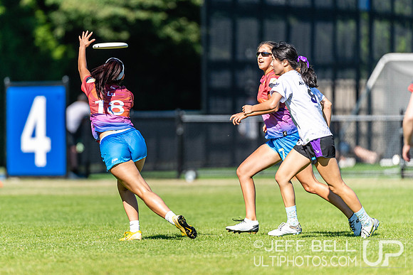 BC Junior Ultimate Championship
