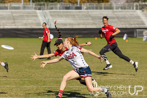 WFDF World Masters Ultimate Championships 2024