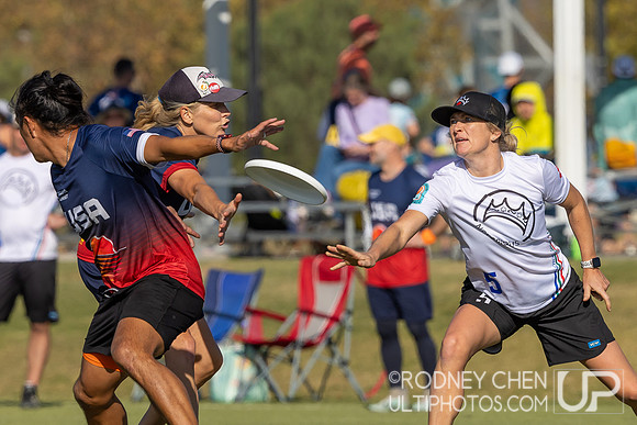 WFDF World Masters Ultimate Championships 2024