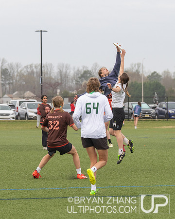 East Coast Invite 2025