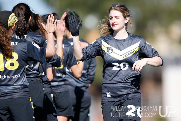Day 2 of WUL Winter Cup.
