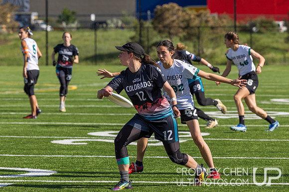 2024 WUL Championships