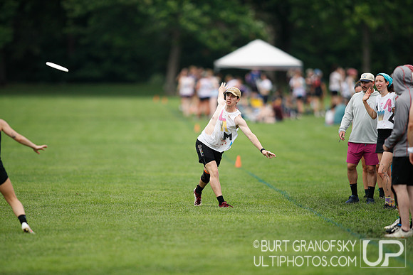 Boston Invite 2025