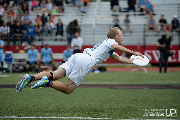 MLU Spinners vs. Whitecaps