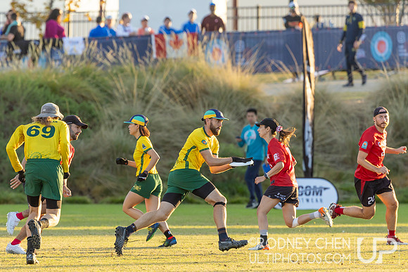 WFDF World Masters Ultimate Championships 2024