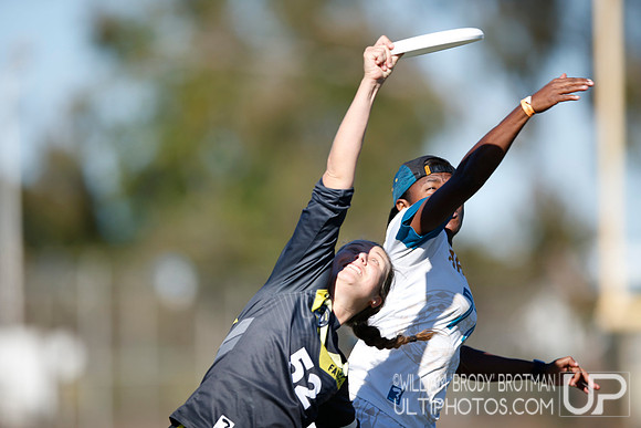 Day 2 of WUL Winter Cup.