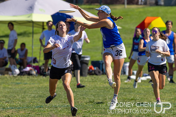 NorCal Club Sectionals 2024