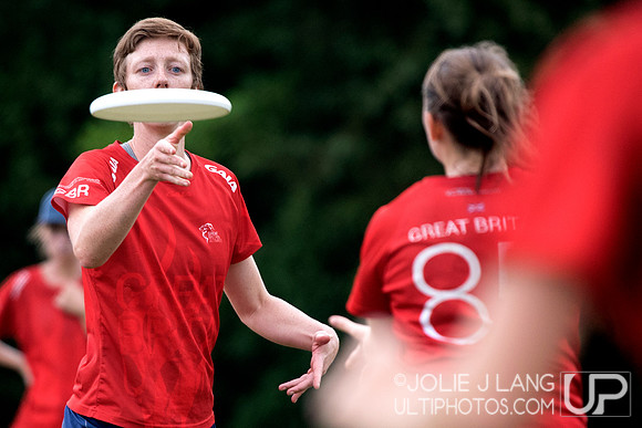 Power Pools - WUGC 2016