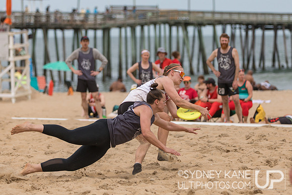 Sunday - 2025 Beach Championships