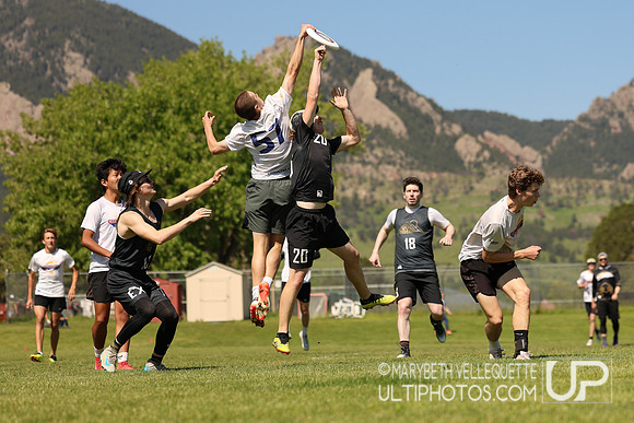 Cutthroat Round Robin