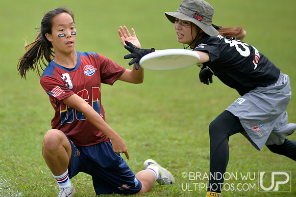 WJUC Day 2 - Tuesday